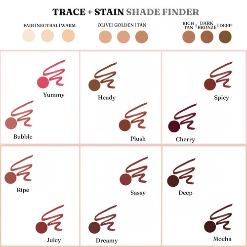 Sassy Lip Pen