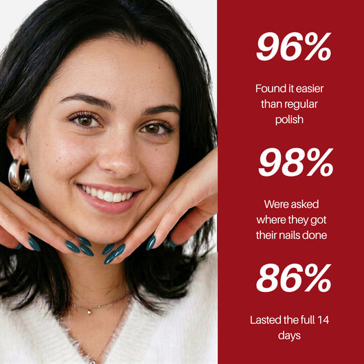 Abyss Nail Pen — 96% found it easier than regular nail polish