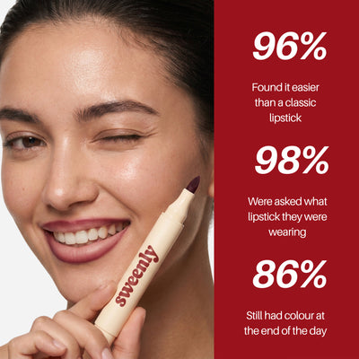 Bubble Lip Pen — 96% found it easier than a classic lipstick