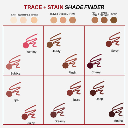 Cherry Lip Pen — trace and stain shade finder across skin tones
