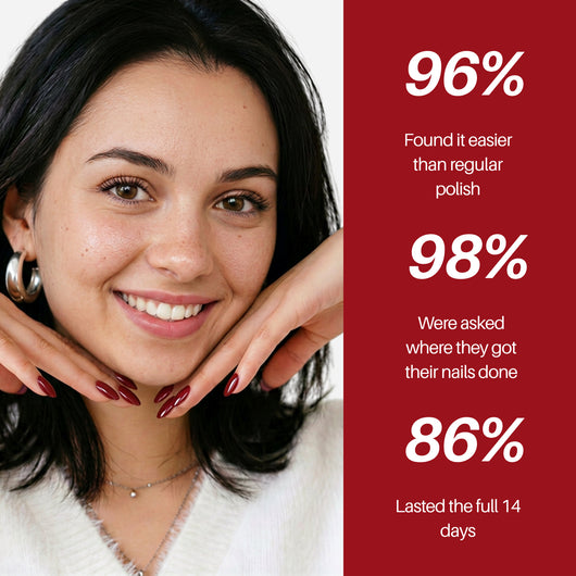 Cherry Nail Pen — 96% found it easier than regular nail polish