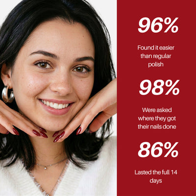 Cherry Nail Pen — 96% found it easier than regular nail polish