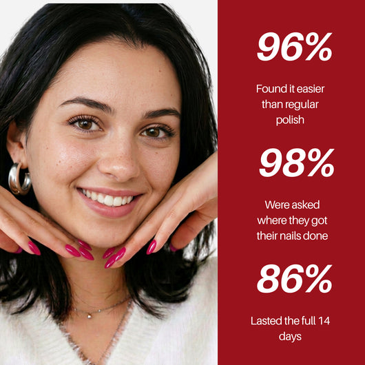 Magenta Nail Pen — 96% found it easier than regular nail polish