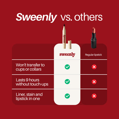 Sassy Lip Pen — Sweenly lip pen vs regular lipstick