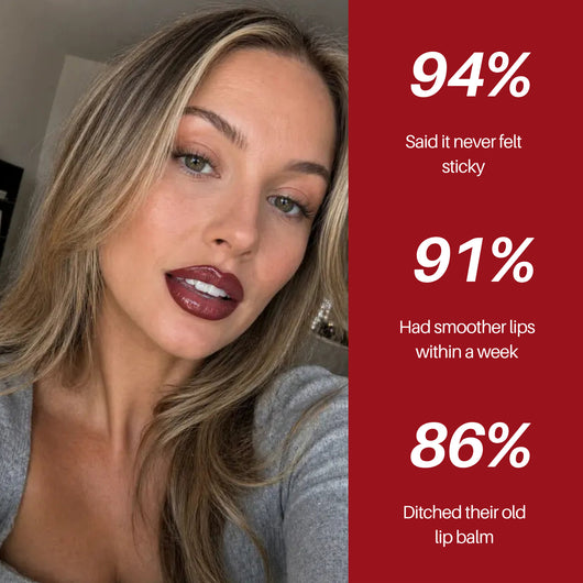 Sweenly Gloss — 94% said it never felt sticky