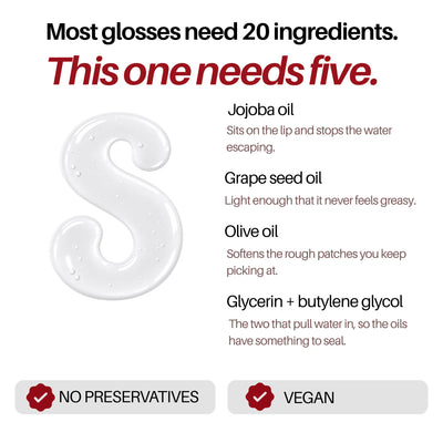 Sweenly Gloss — just five ingredients, no preservatives, vegan