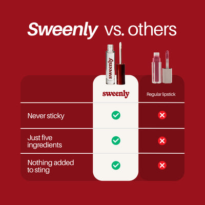 Sweenly Gloss — Sweenly gloss vs regular lip gloss
